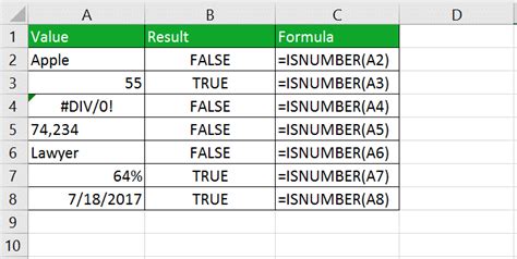 isnumber function in c.